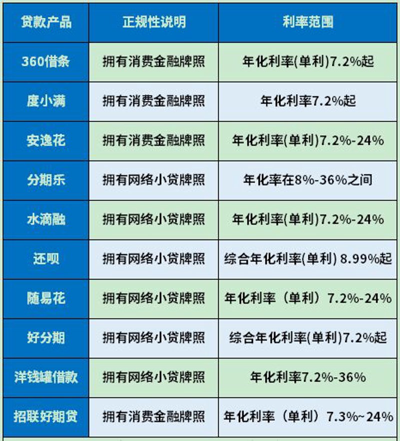 枝江企业贷款：助力中小企业成长的金融暖流